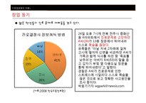 [창업경영] 드림컨설팅(Dream Consulting)멘토링 사업계획서-3