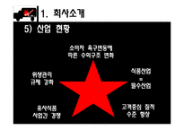 도시락 배달업체 사업계획서-7