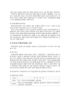 [인사행정론] 총액인건비제도-7