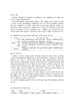 [인사행정론] 총액인건비제도-8