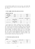 [매스컴] 개인의 성향이 소셜커머스 이용행위에 미치는 영향-12