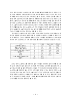 [매스컴] 개인의 성향이 소셜커머스 이용행위에 미치는 영향-16