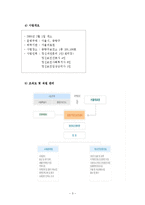 [가족복지론] 알코올 중독 기관방문 및 관련 영화 분석-5