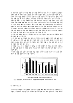북한의 시장화 현황과 전망 -대북 농업기술 지원 정책의 한계와 발전방향-17