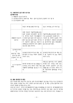 [도시계획시설입지] 폐기물 종합 처리시설-9