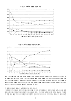 보육서비스 공공성-8
