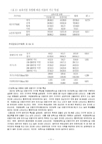 보육서비스 공공성-11