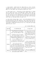 원전, 더 필요한가-2