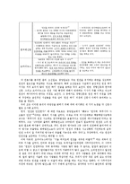 원전, 더 필요한가-3