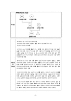[사회복지실천기술론] 결혼이민자의 고립된 삶 사례평가-7