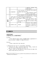 [사회복지실천기술론] 결혼이민자의 고립된 삶 사례평가-11