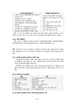 [사회복지실천기술론] 결혼이민자의 고립된 삶 사례평가-20