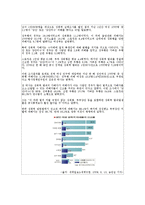 [정신건강론] 성폭력 예방 및 대처방법-6
