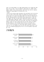 [기독교와 문화] 모바일, 사이버 문화-18