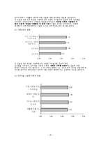 [기독교와 문화] 모바일, 사이버 문화-20