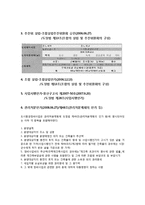 용산역전면도시환경정비사업-11