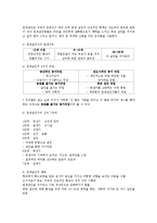 [교정복지론] 사이코패스, 연쇄살인-4