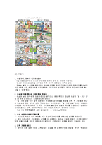 여성과 유연근무제-9