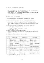 [의료사회복지] 환자와 가족의 문제 & 의료사회사업 직무-8