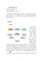 [지역사회복지론 기관방문] 관악사회복지-9
