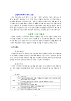 [지역사회복지론 기관방문] 관악사회복지-11