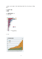 노인 정신건강 기관방문-5