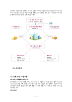 노인 정신건강 기관방문-10
