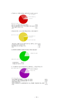재혼가족 레포트-13