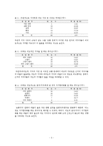 [사회조사방법론] 시공간적 거리와 행위의 연관 관계-5