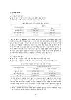 [사회조사방법론] 시공간적 거리와 행위의 연관 관계-6