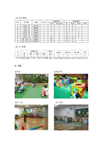 보육 종사자 방문 인터뷰-보육종사자의 역할과 자질-10