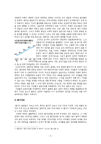 [경제사회학] 이명박 정부의 경제정책과 그 실효성-6