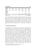 [경제사회학] 이명박 정부의 경제정책과 그 실효성-8