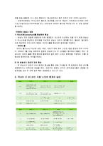 스포츠 산업과 미디어(중계권)-2