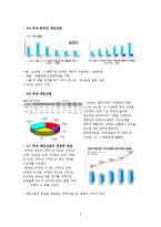 게임산업 -카트라이더-5