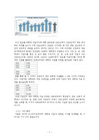 대학생 자살의 원인 탐구-5