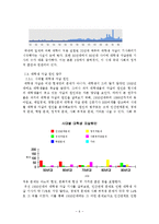 대학생 자살의 원인 탐구-6