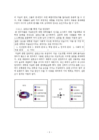 대학생 자살의 원인 탐구-9