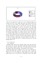 대학생 자살의 원인 탐구-10