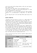 [아동상담] 놀이를 활용한 아동상담(놀이치료)-4