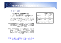 미디어를 통한 테러와 그 사례-19