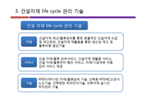 건설과 IT의 융합-13