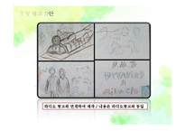 [관광마케팅] DMZ IMC-13