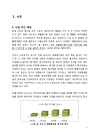 김포시 자원회수시설 건설안-4