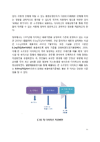김포시 자원회수시설 건설안-12