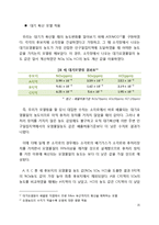 김포시 자원회수시설 건설안-16