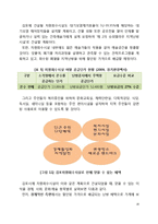 김포시 자원회수시설 건설안-19