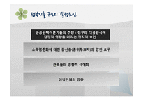 [공공경제학] 정부실패-19