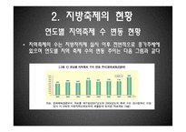 [재정학] 지방축제 문제점과 성공사례-4