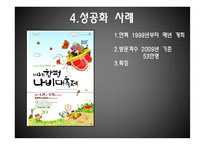 [재정학] 지방축제 문제점과 성공사례-17